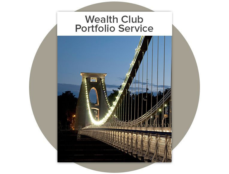 Managed Portfolio Service