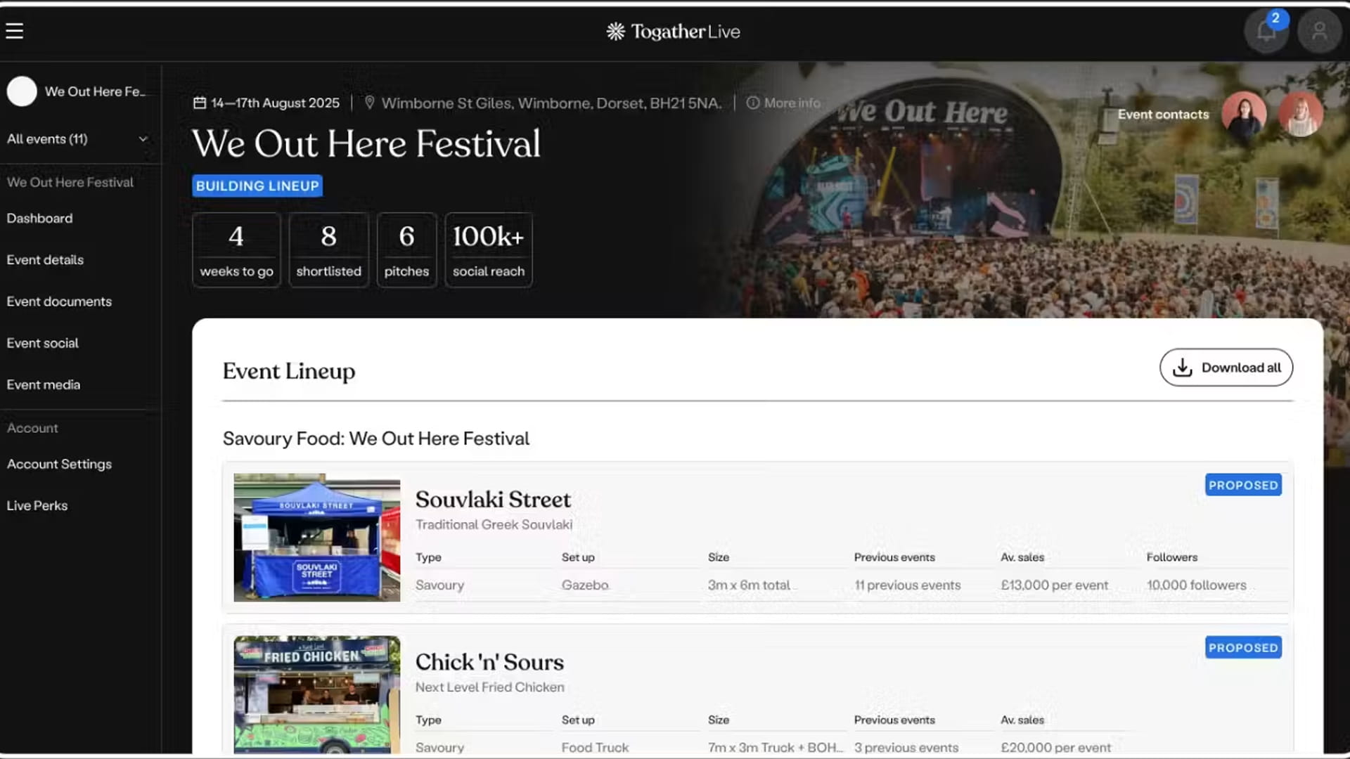 Togather Single Dashboard