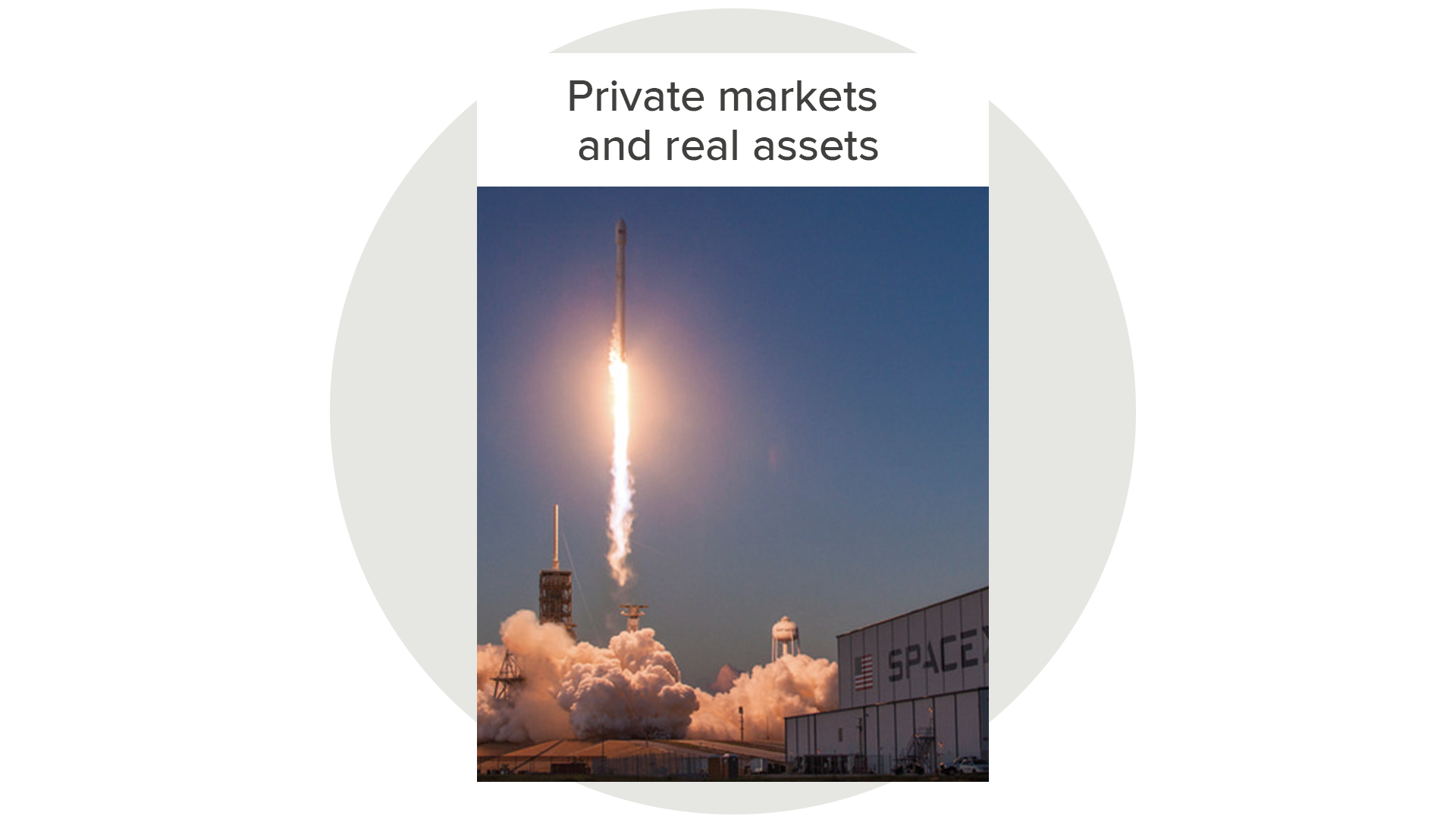 Private markets and real assets
